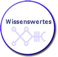 Bild mit Symbol und Text Wissenswertes